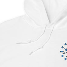 Load image into Gallery viewer, Luminous embroidered on heart (Submariner) Unisex Hoodie Blanc
